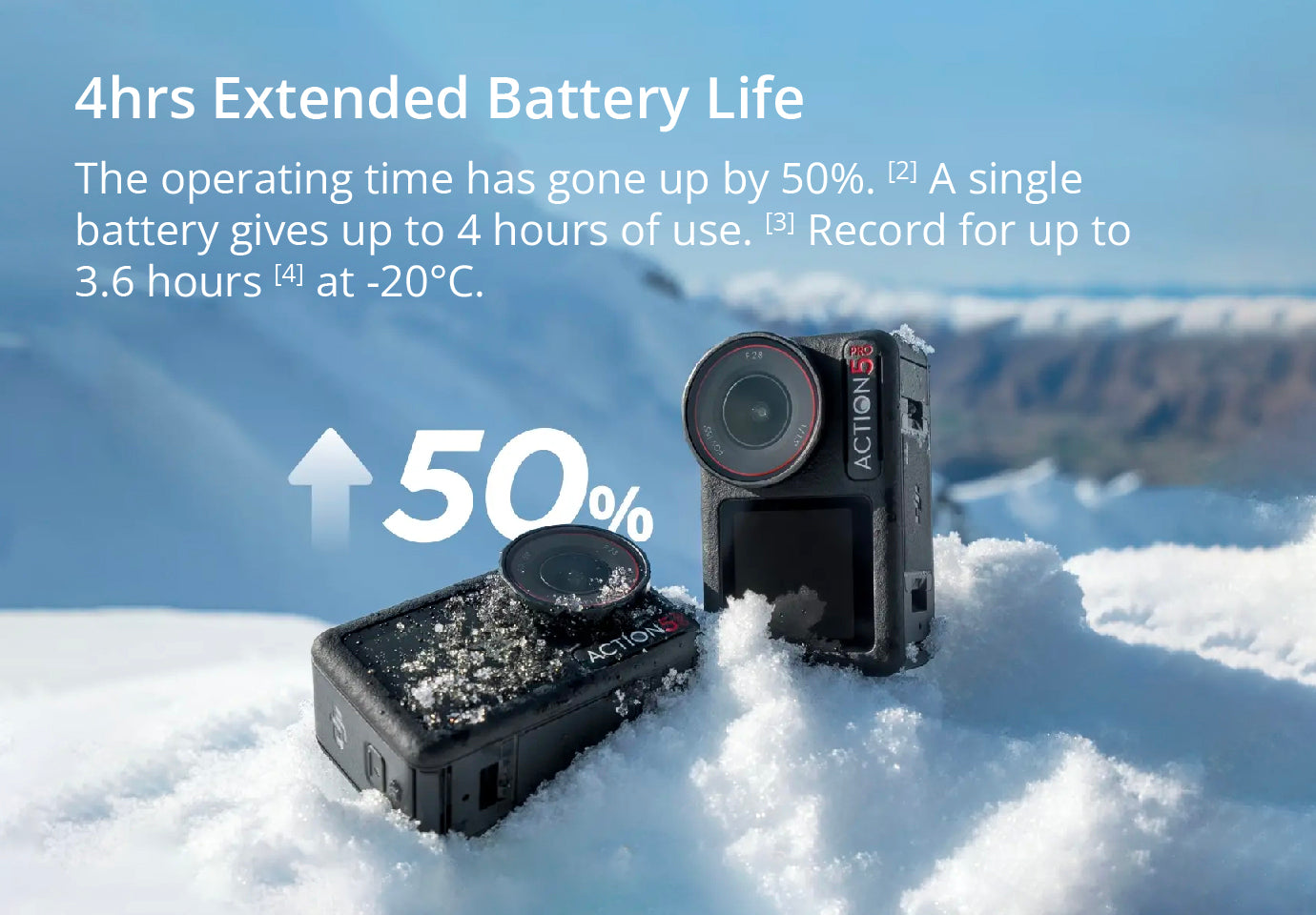 DJI Store Malaysia