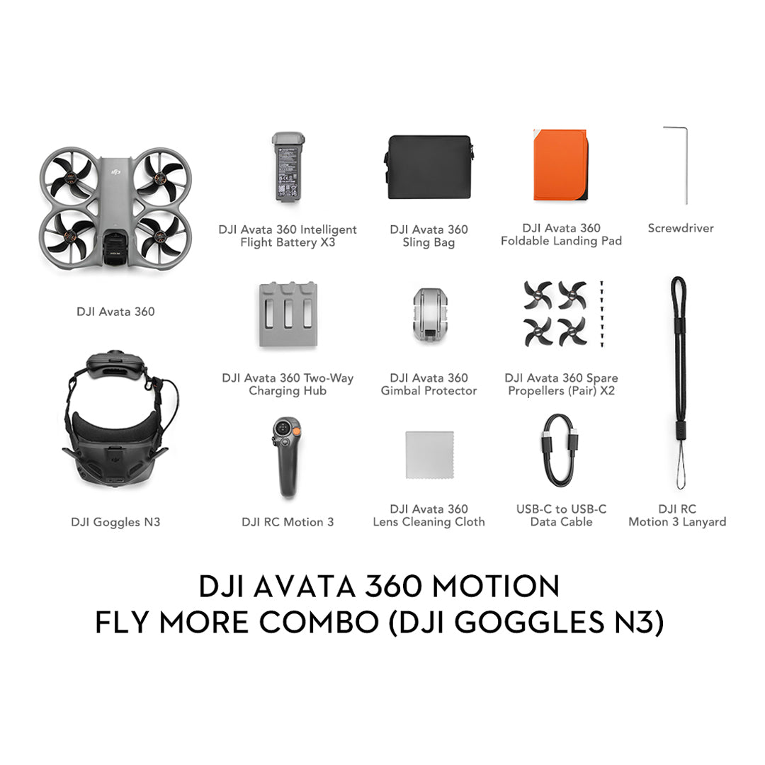 DJI Avata 360