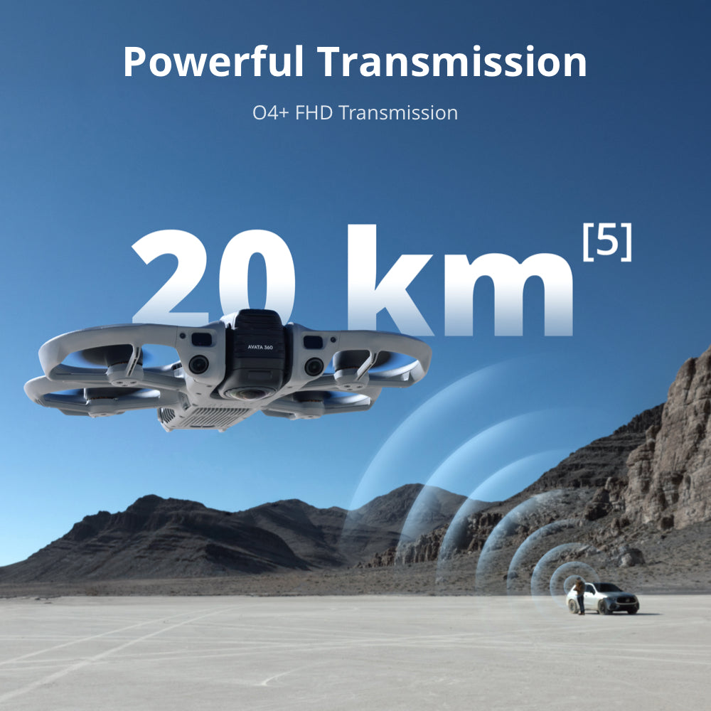 DJI Avata 360
