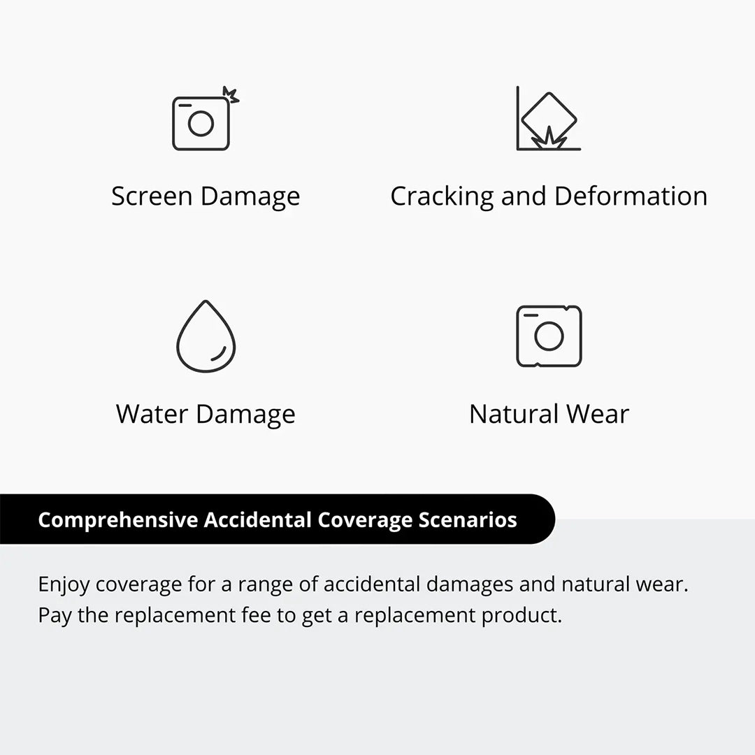 DJI Care Refresh