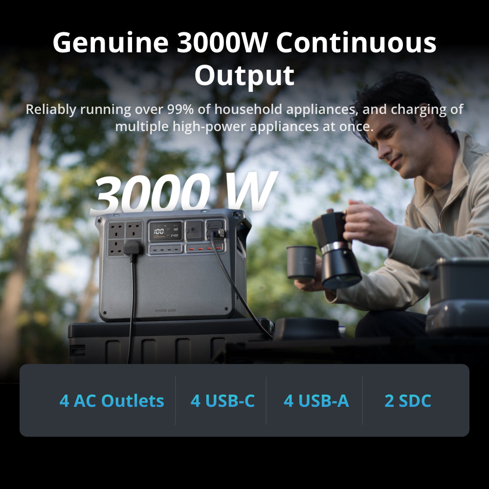 DJI Power 2000