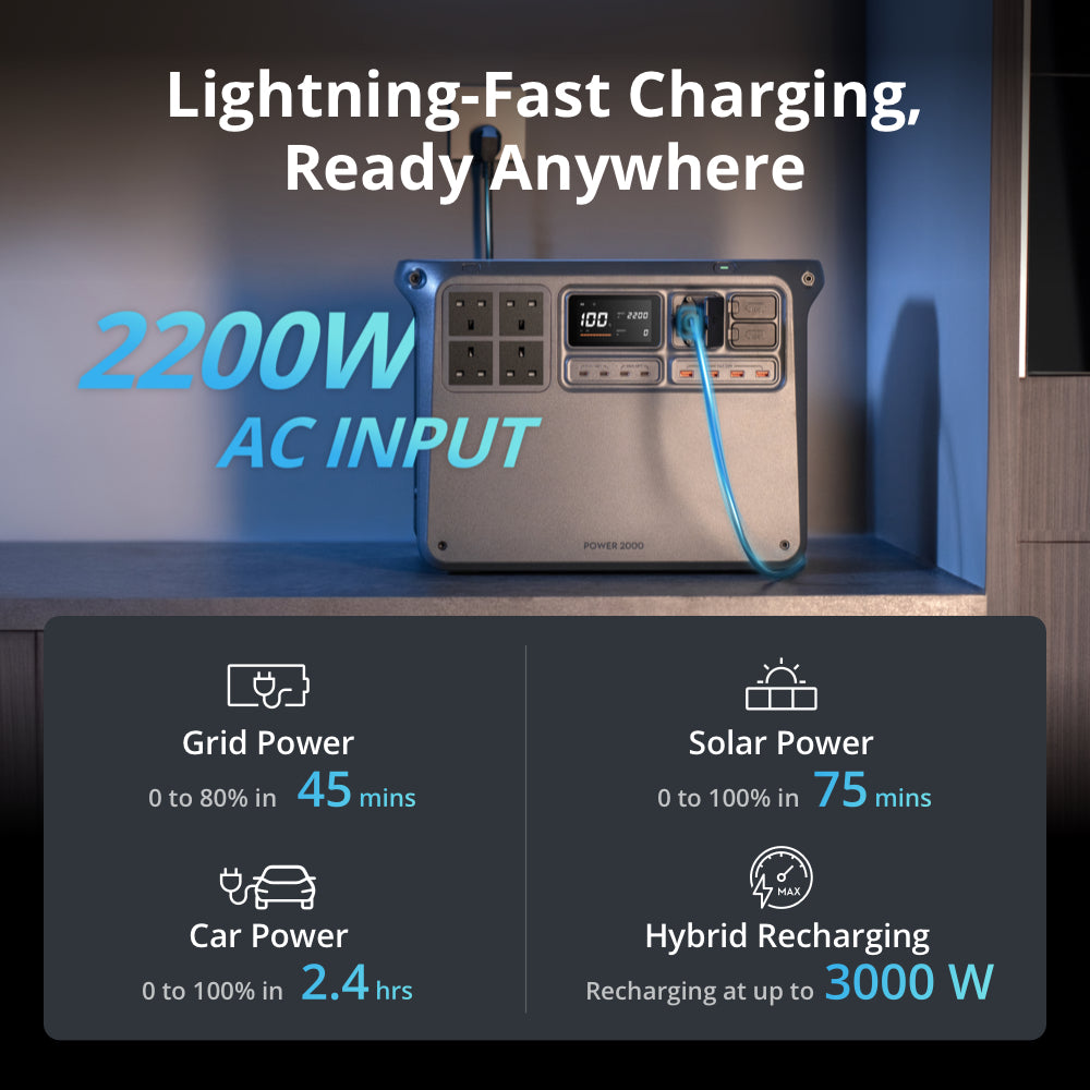 DJI Power 2000