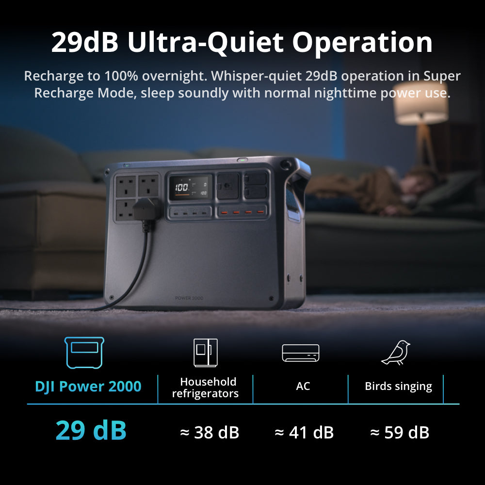 DJI Power 2000