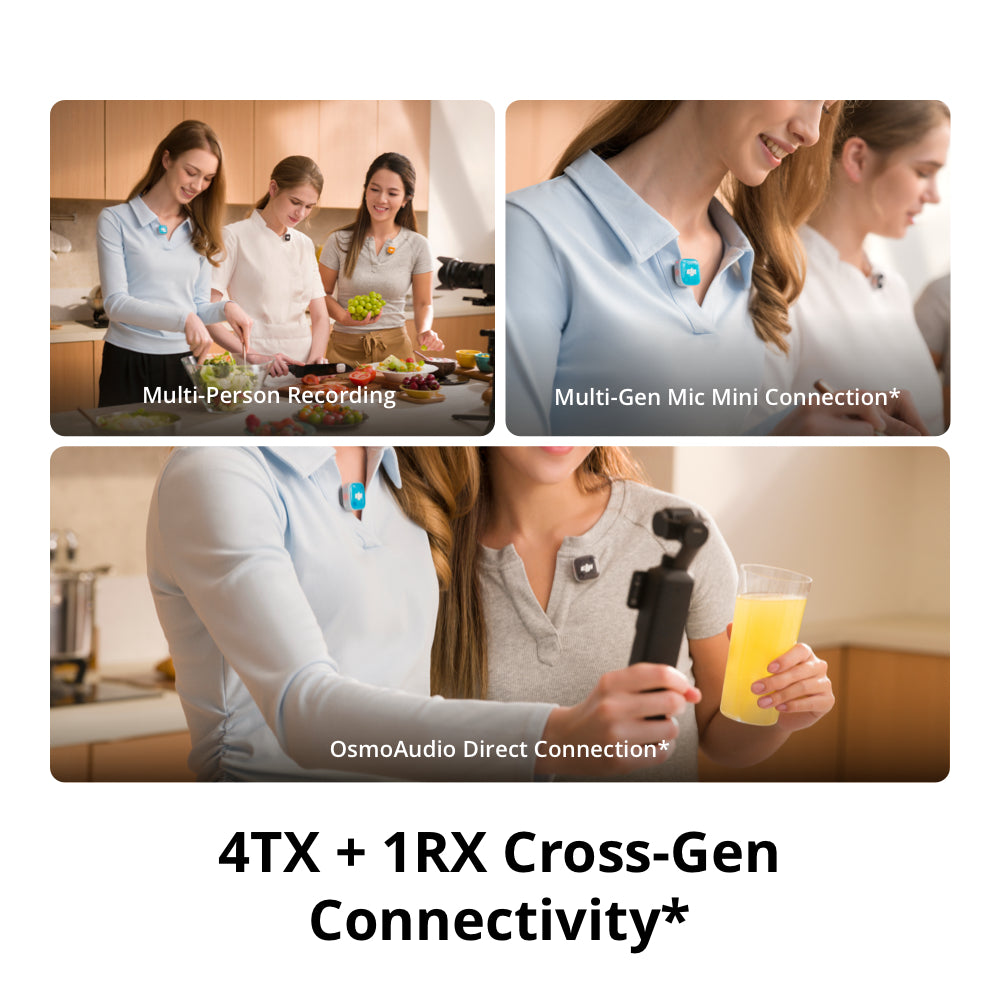 DJI Mic Mini 2S (Pre-Order 30 Days)