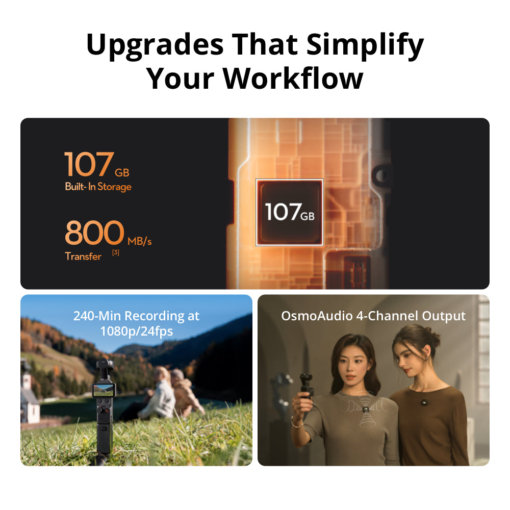 DJI Osmo Pocket 4 (Pre-Order 30 Days)