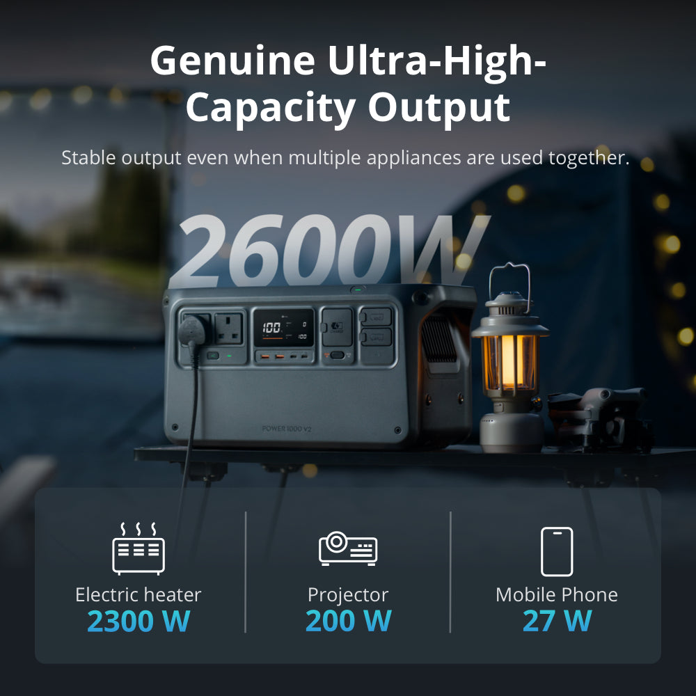 DJI Power 1000 V2