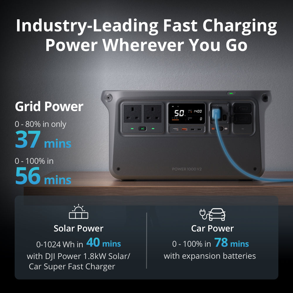 DJI Power 1000 V2
