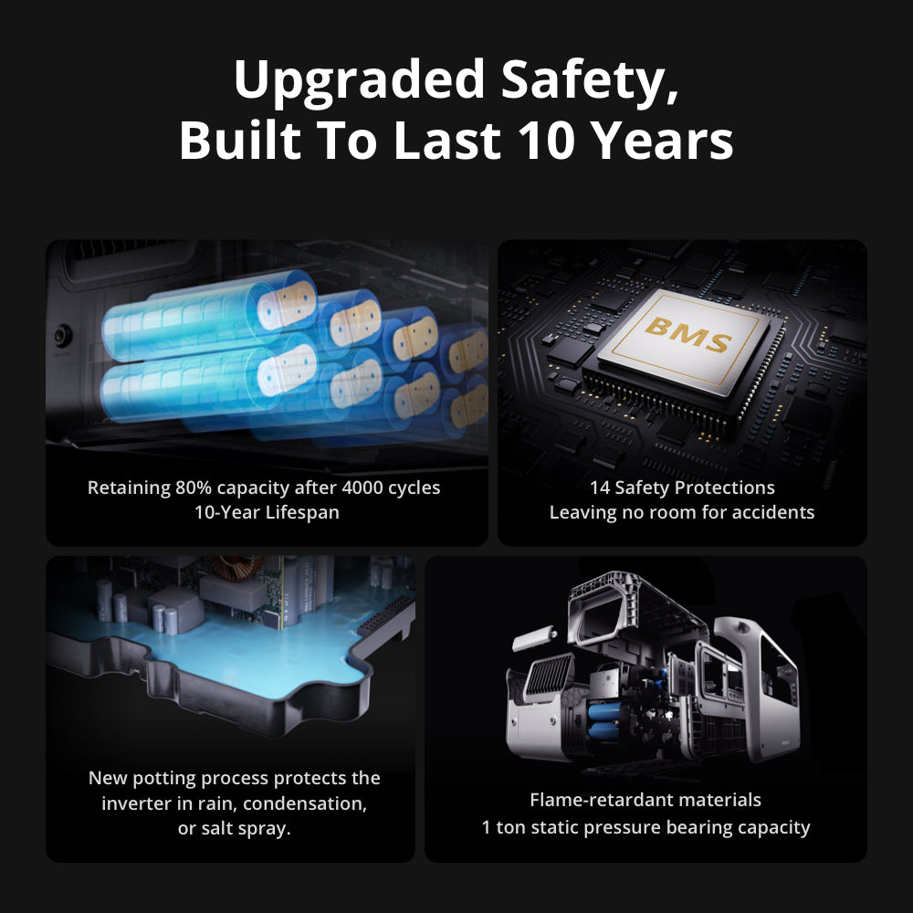 DJI Power 1000 V2