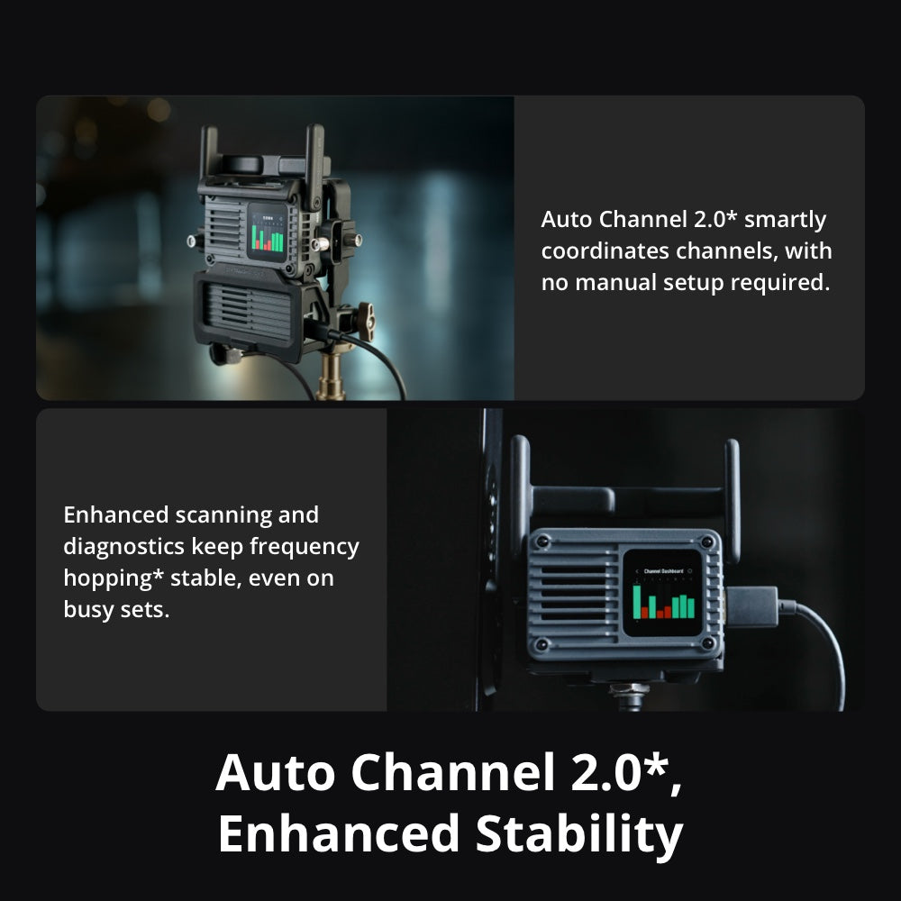 DJI SDR Transmission 2 (Pre-Order 30 Days)