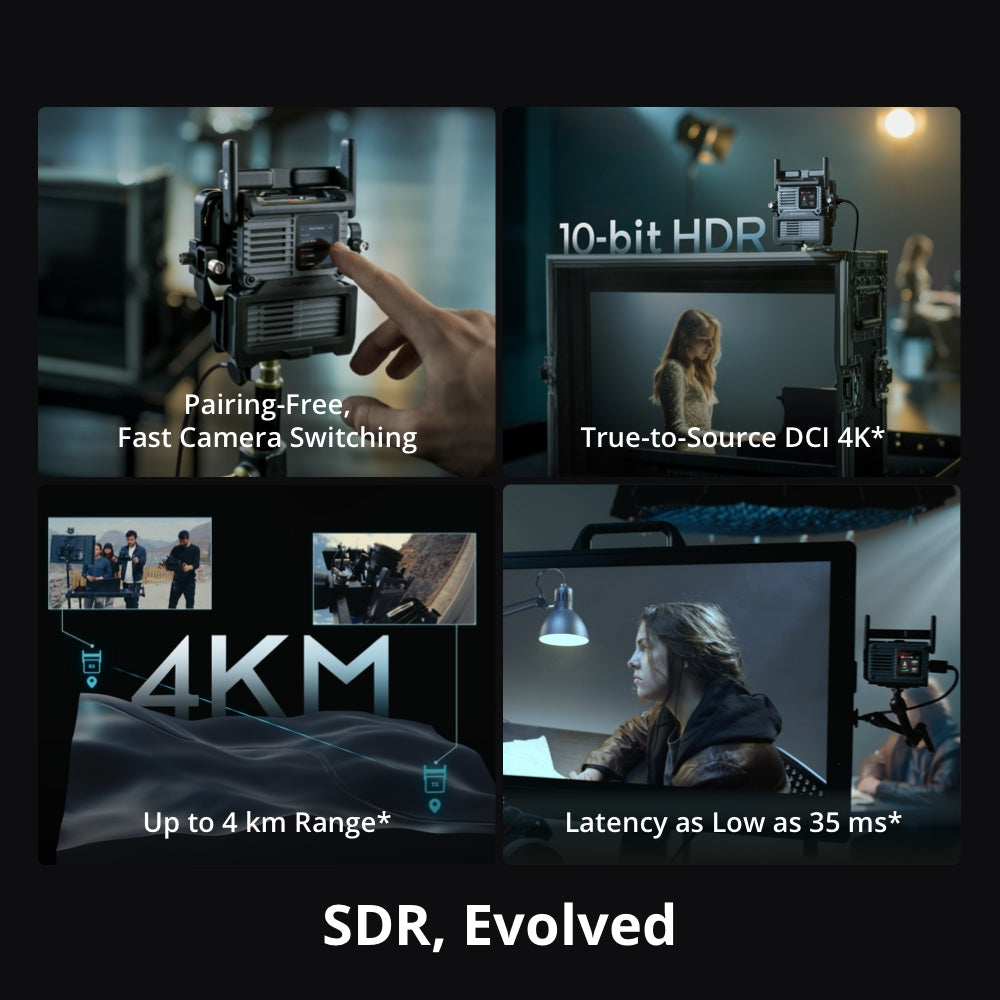 DJI SDR Transmission 2 (Pre-Order 30 Days)